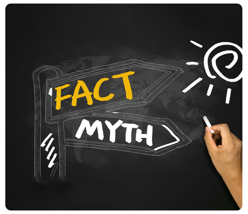 signpost showing fact and myth